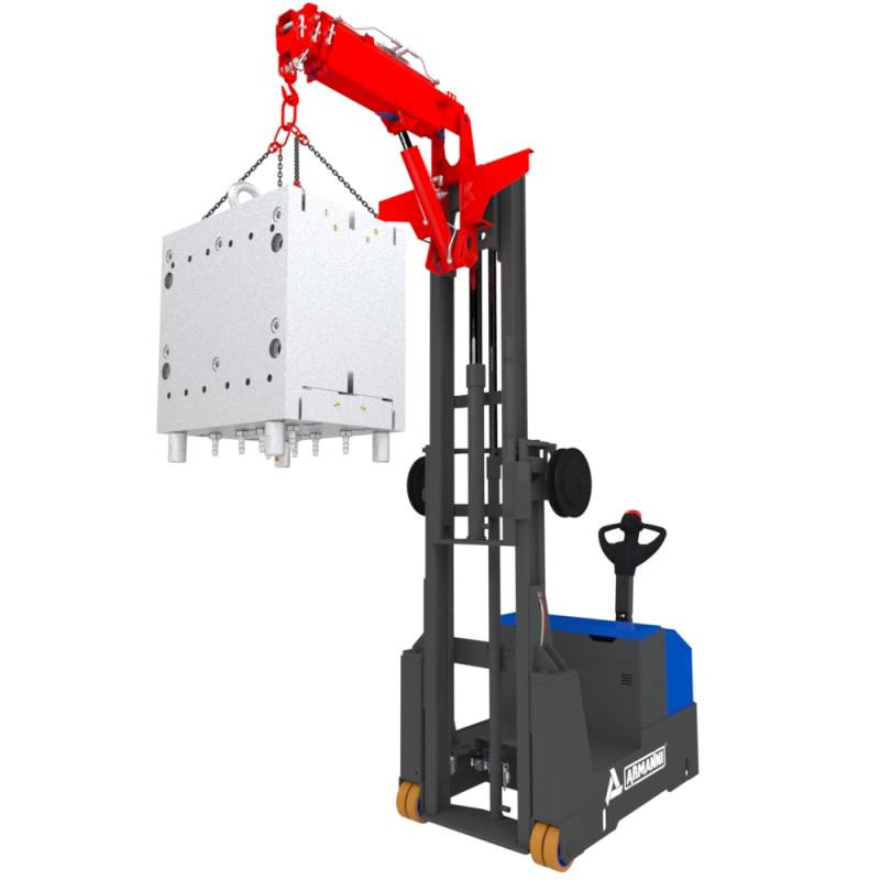 Customized Material Handling