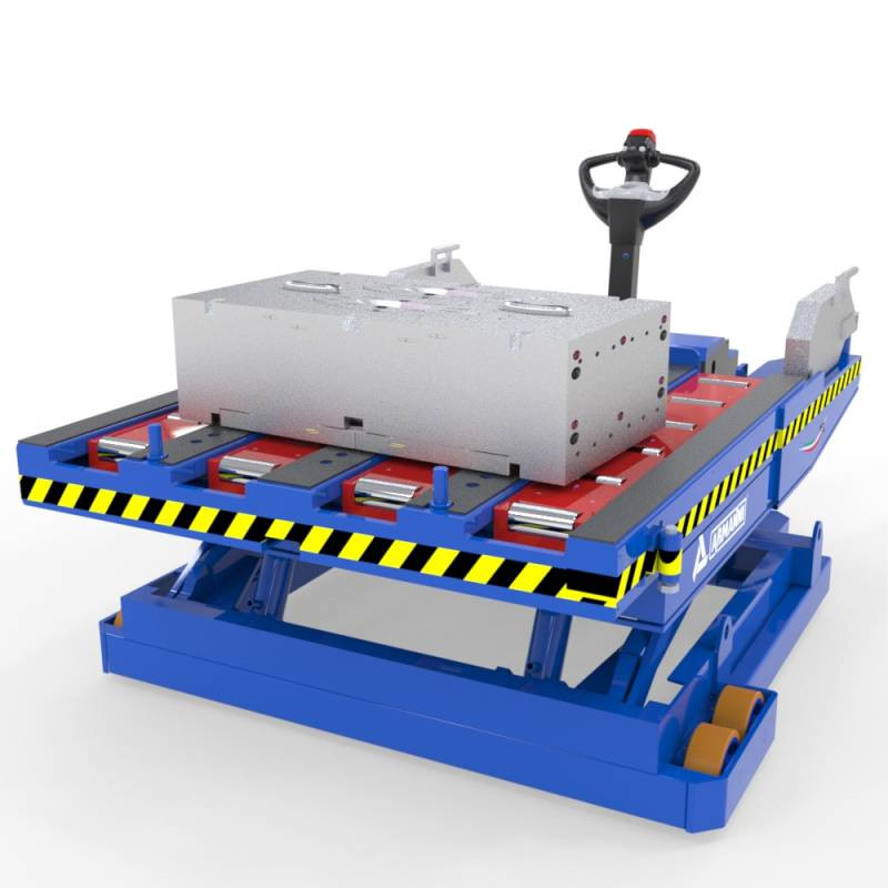 Customized Material Handling