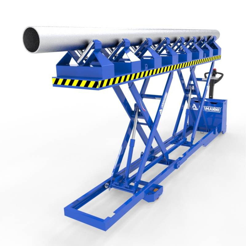 Customized Material Handling