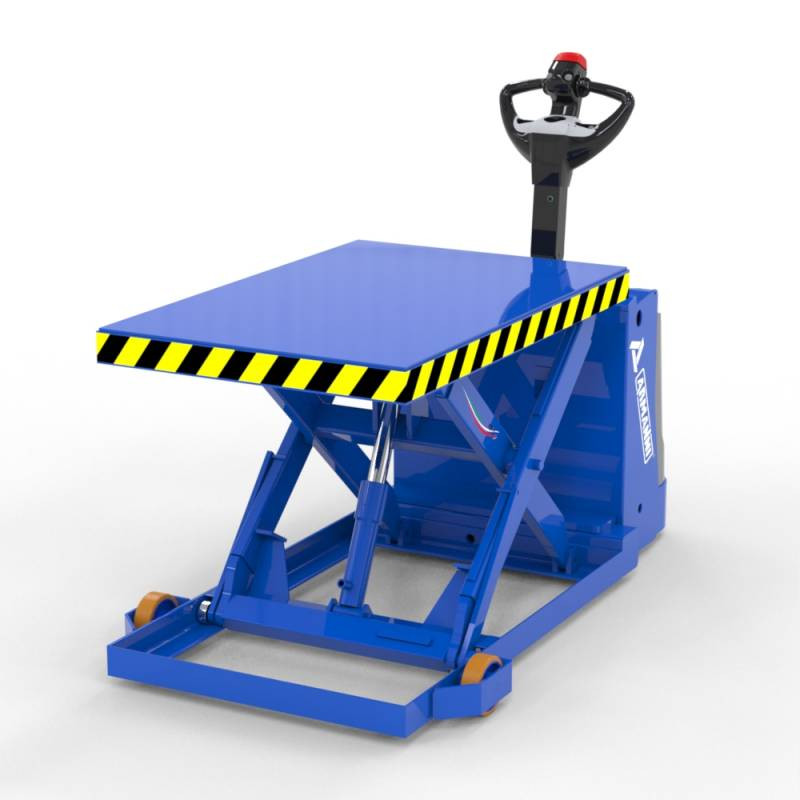 Customized Material Handling