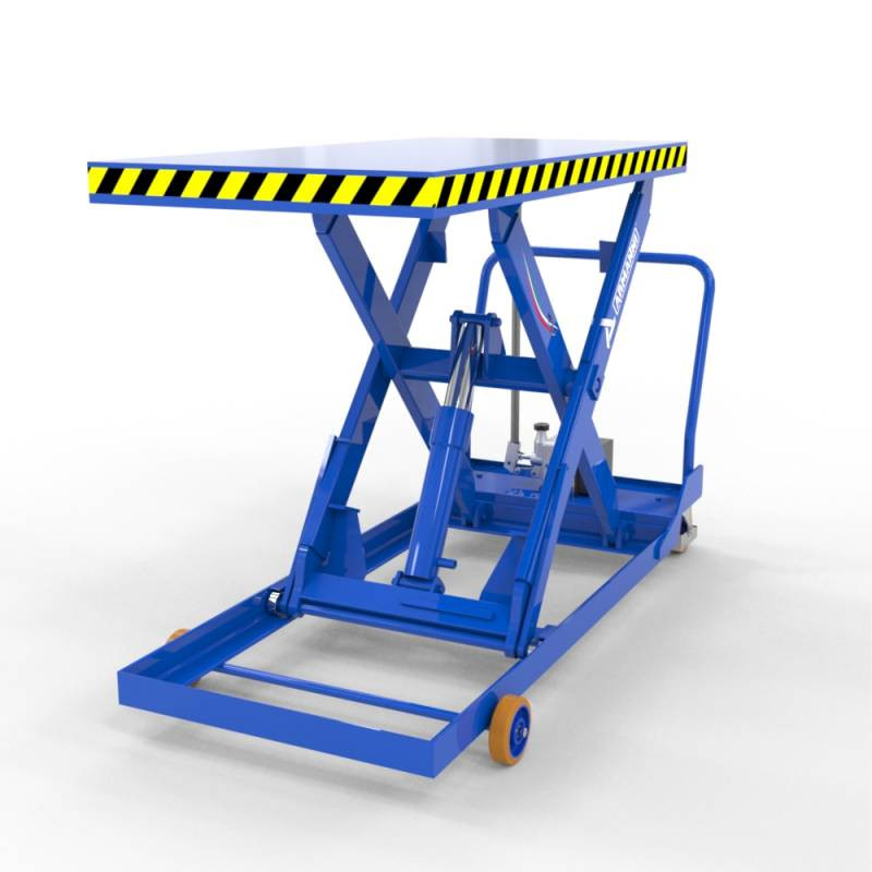 Customized Material Handling