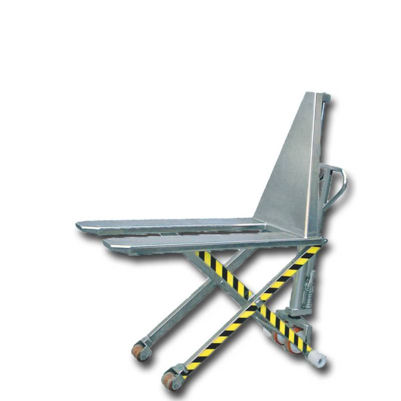 Customized Material Handling